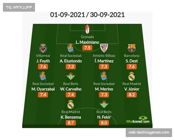 数据统计：皇马vs拜仁一役，维尼修斯完成10次突破但仅形成2次射门，效率问题引讨论